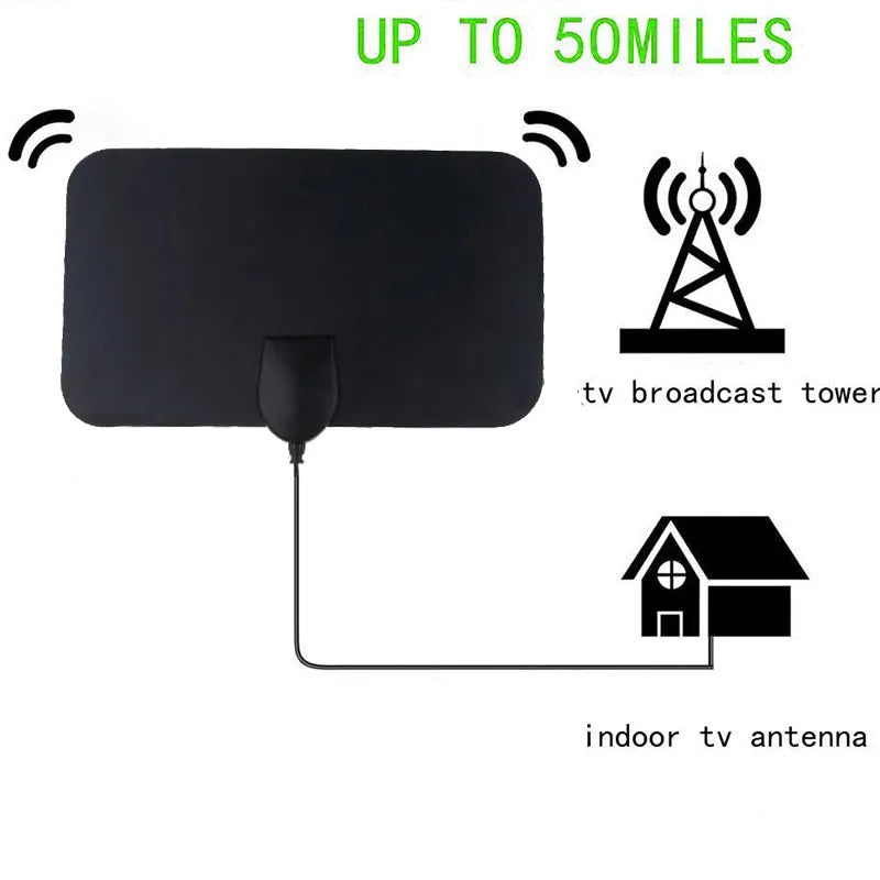 Antenne TV Interieure Haute Performance