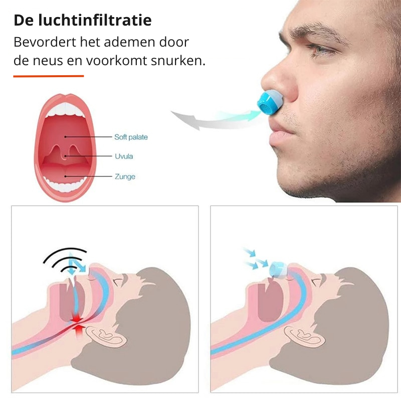 SleepPure - Filtre Nasal Anti-Ronflement en Silicone