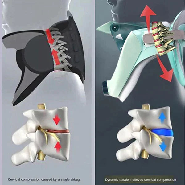 Collier Cervical de Maintien pour la Nuque