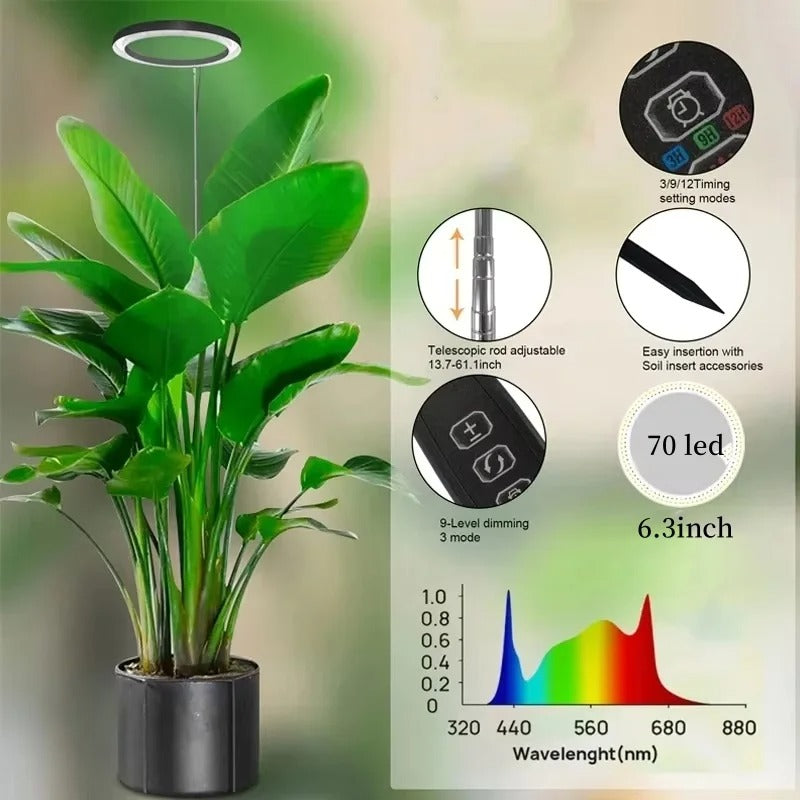 Indoor Plant Grow Light