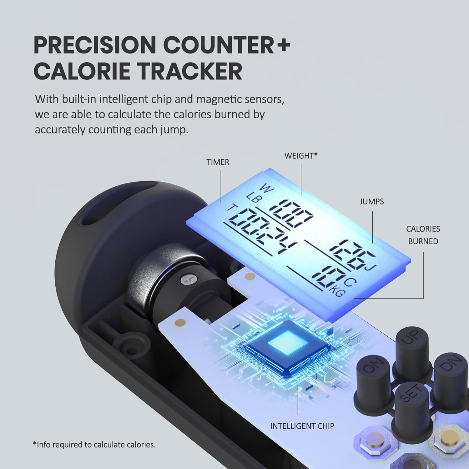 SpeedFit – Corde à Sauter Numérique