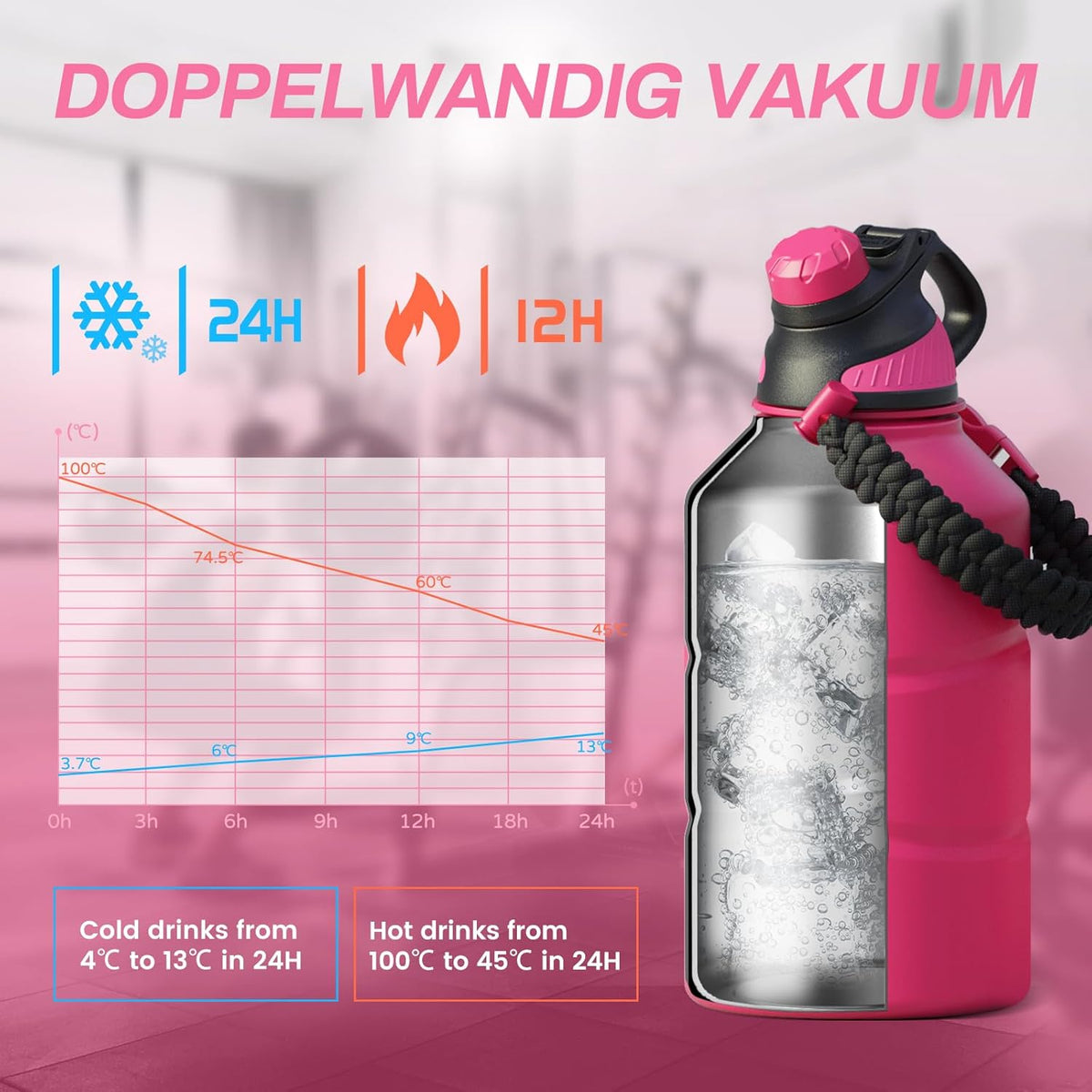 HydroGuard - Gourde Isotherme 1,9 L Magnétique
