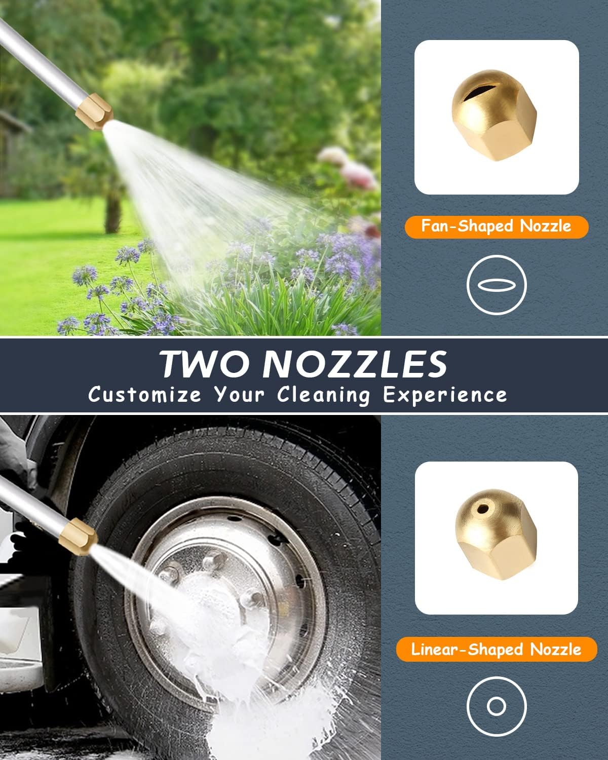 High-Pressure Nozzle for Car Wash Hose
