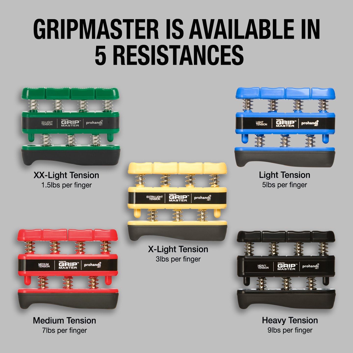 GripMaster – Renforçateur de Doigts Puissant
