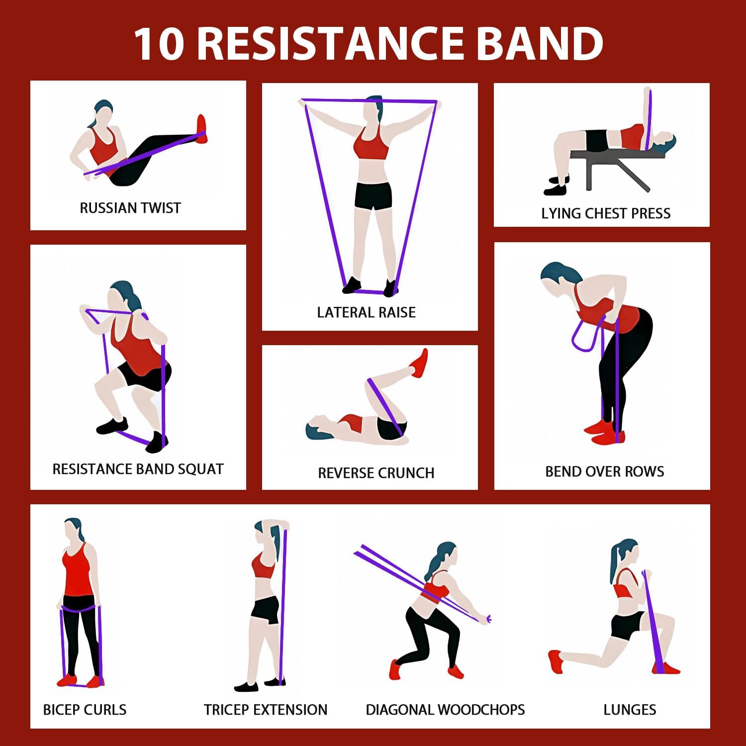 PowerBand – Bandes de Résistance Musculation