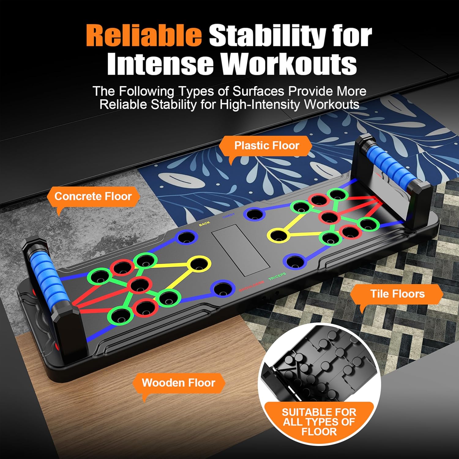 PowerFlex – Plateforme Training Multifonction