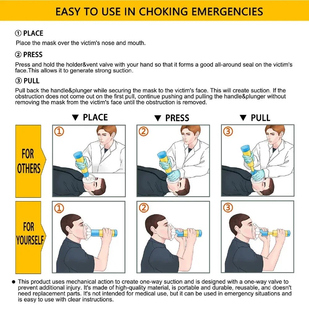 Safewatch Kit de Secours Anti-Étouffement Portable
