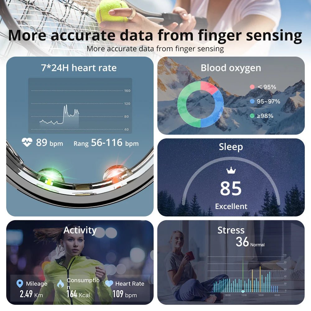 Heelgrip Anneau Connecté Suivi Santé 5ATM