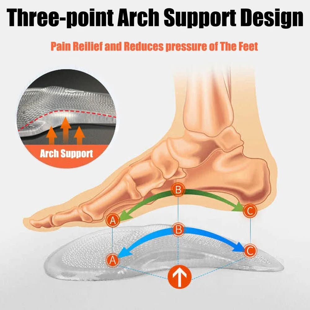 Solafix Semelles Gel Orthopédiques Confort Plantaire
