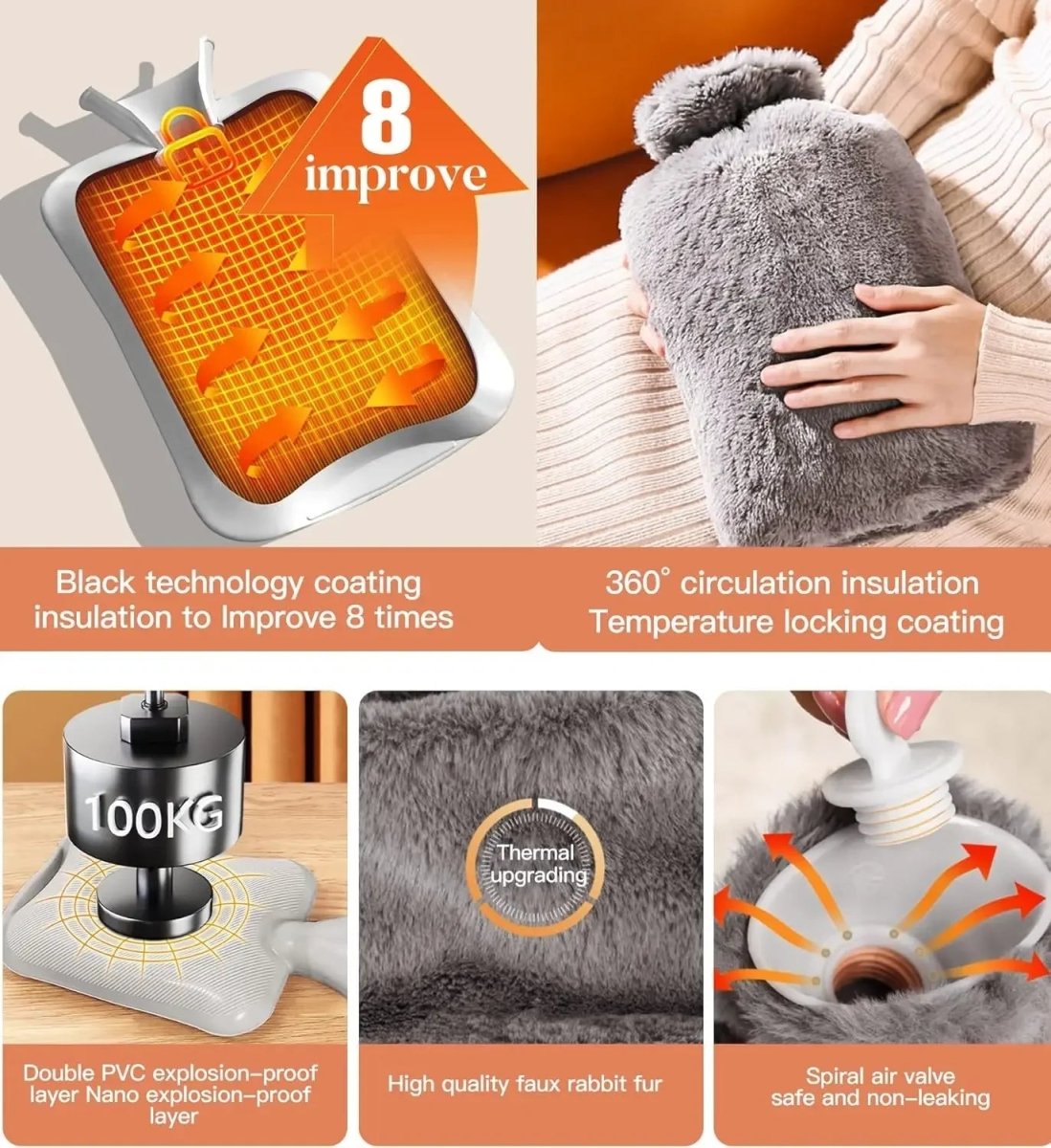 Wristforce Bouillotte 2 Litres Housse Peluche Douce