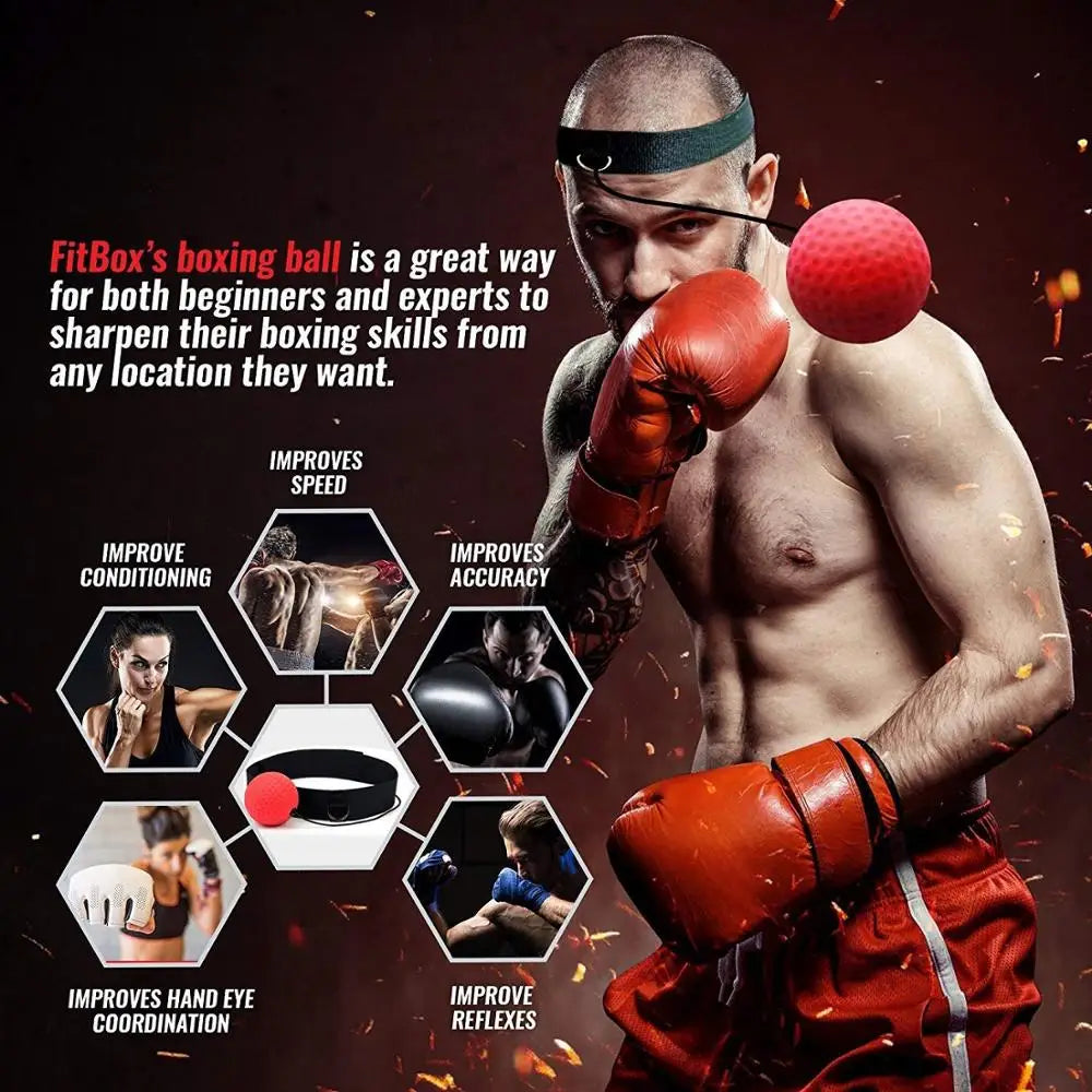 PunchPro – Balle de Réflexe Boxe