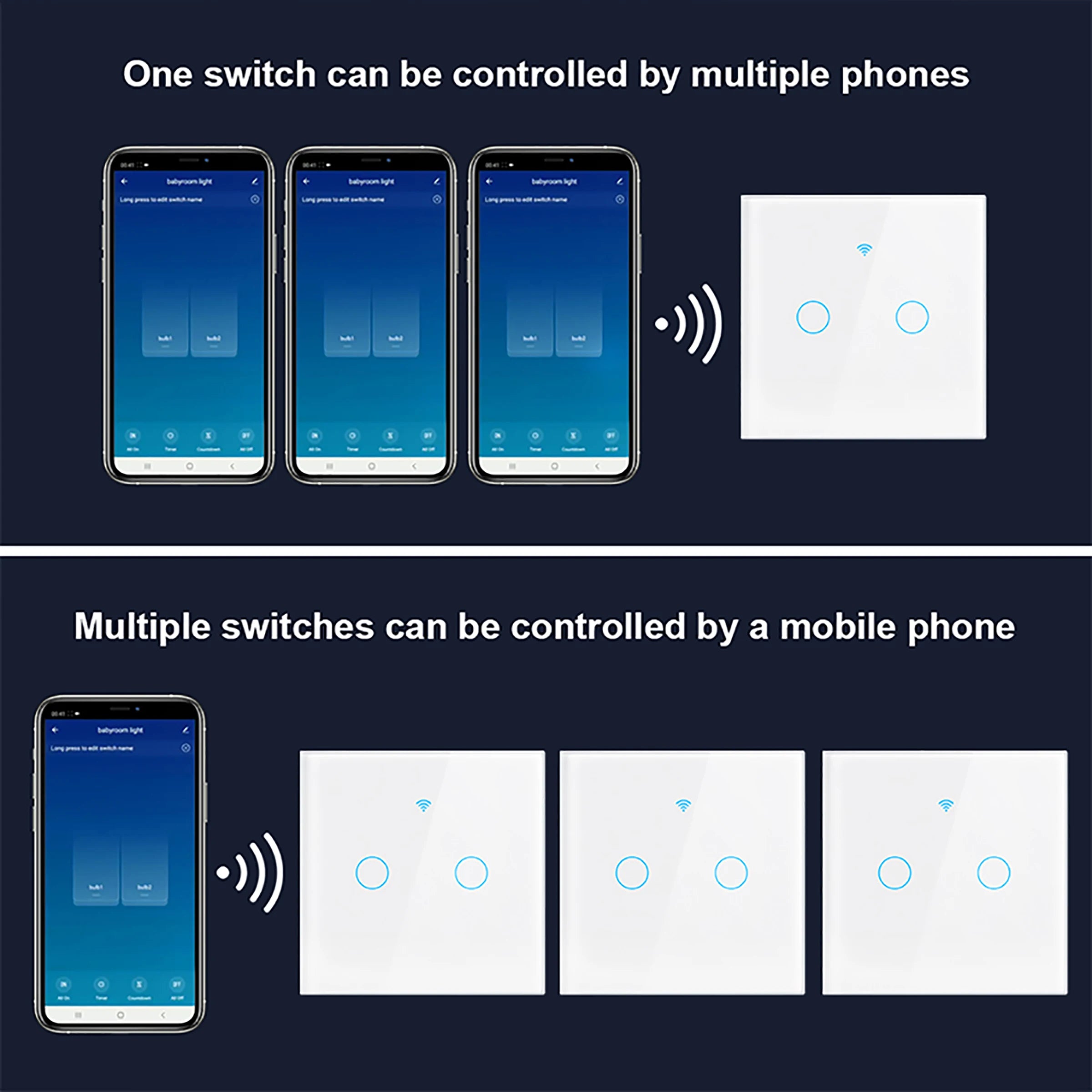 Interrupteur Tactile WiFi en Verre Trempé | Domotique Élégante pour un Confort Optimal 6