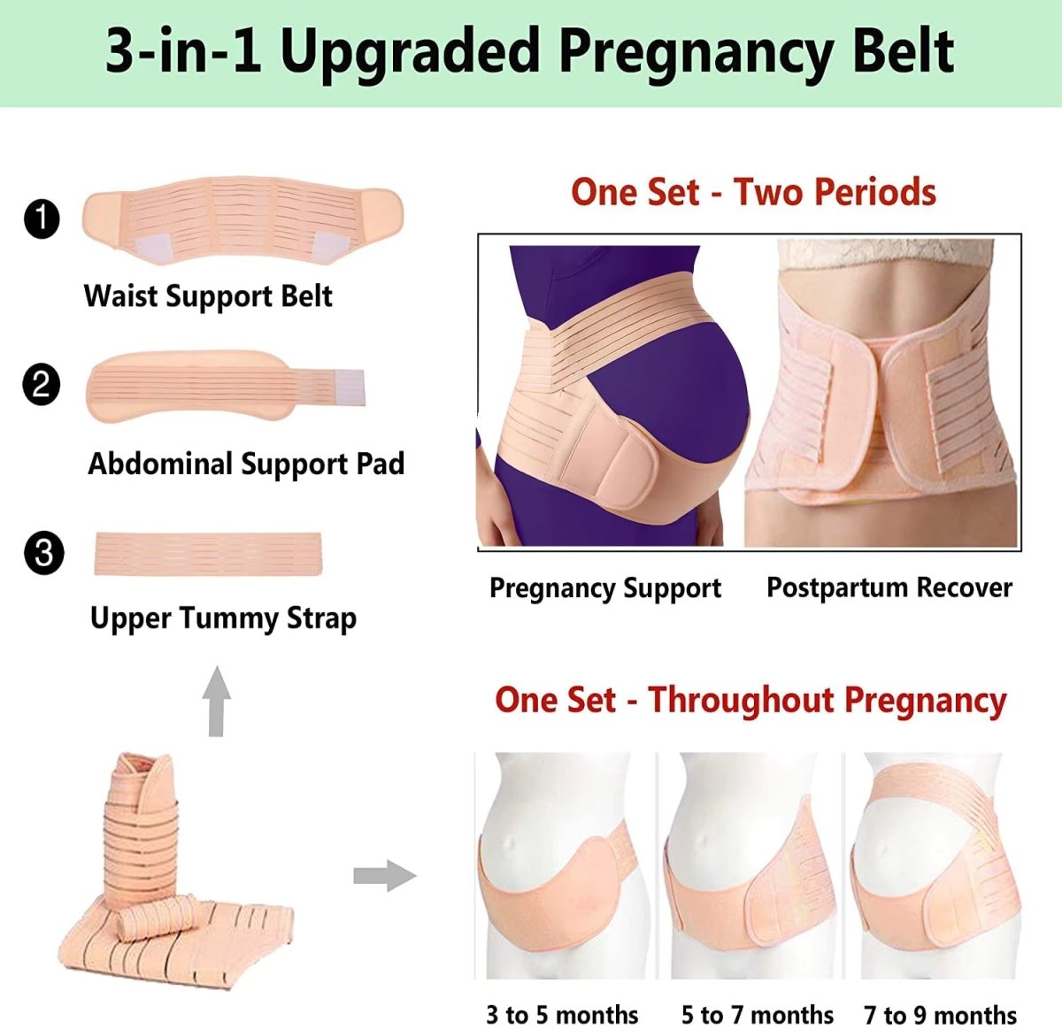 Foldboard Ceinture de Grossesse 3-en-1 Ajustable