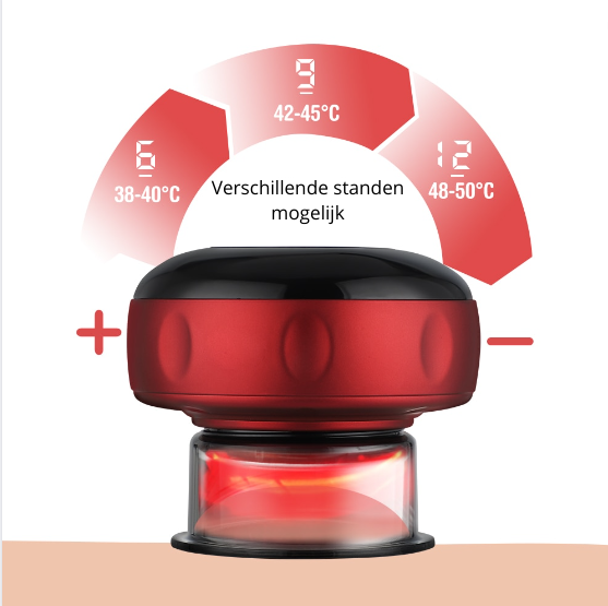 CuppingTherapy - Set de Ventouses Électriques
