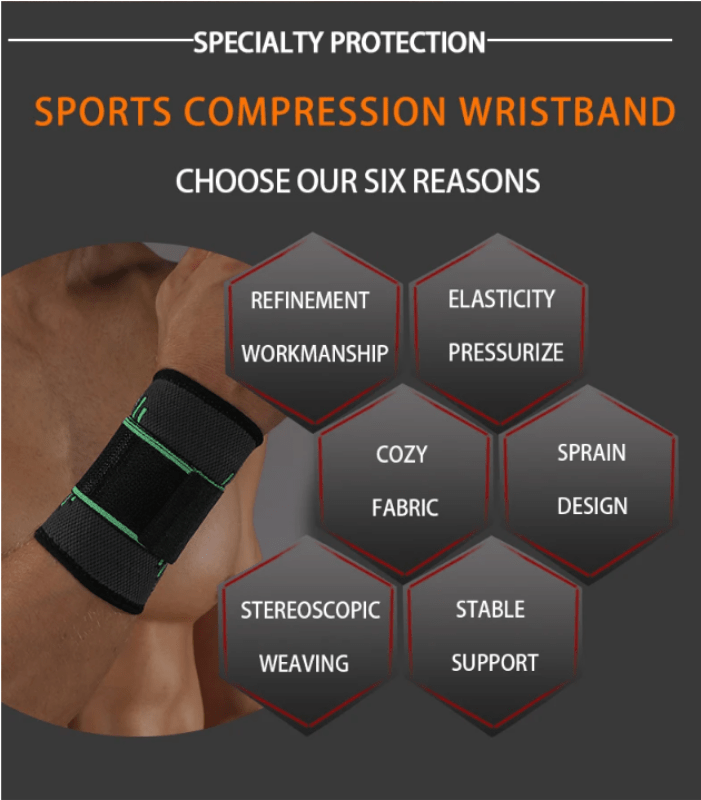 Wristshield 3D Orthèse de Poignet à Compression