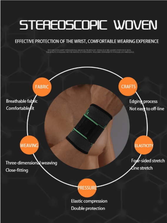 Wristshield 3D Orthèse de Poignet à Compression