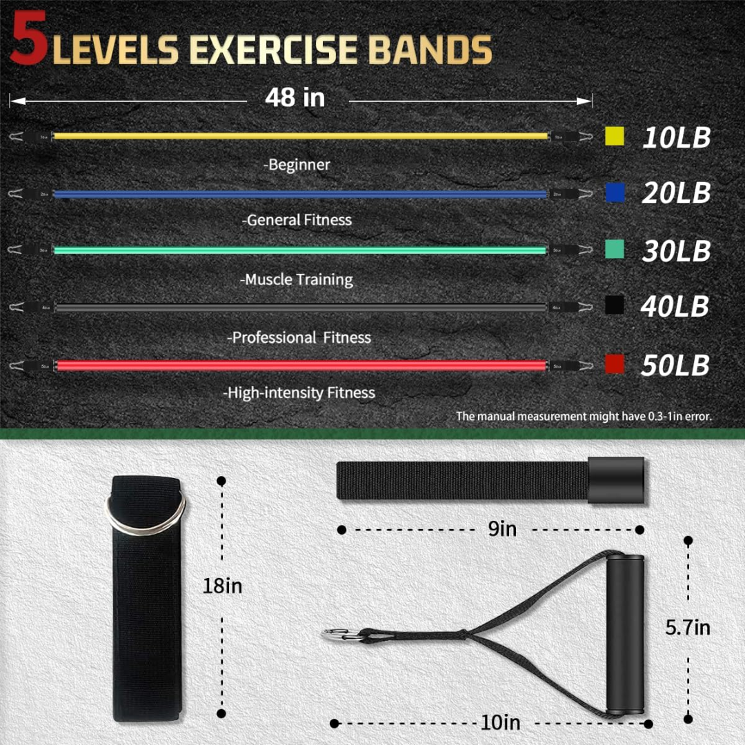 PowerGrip – Bandes Résistance avec Poignées