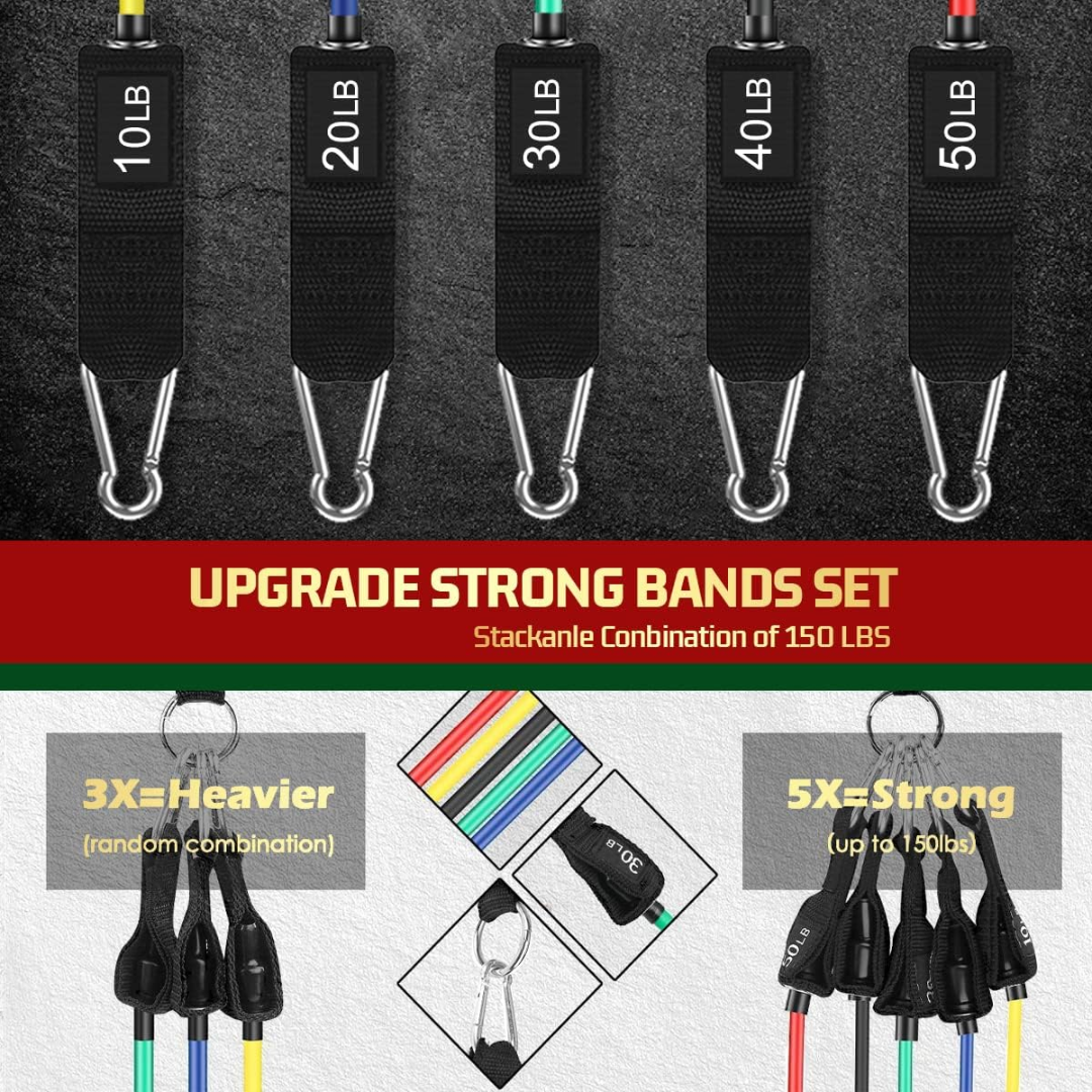PowerGrip – Bandes Résistance avec Poignées