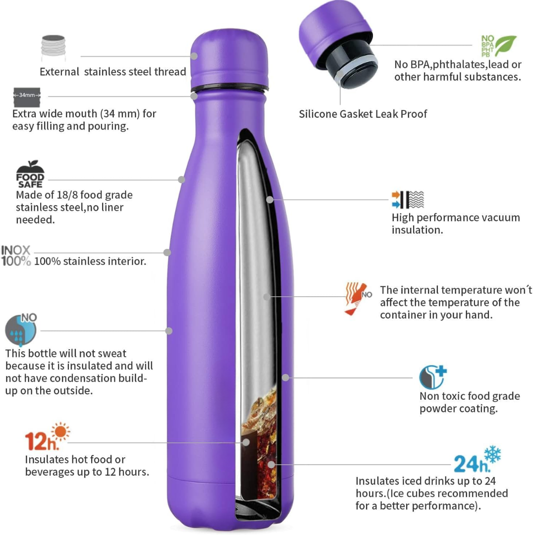 SteelSip – Mug de Voyage Durable Anti-Fuite
