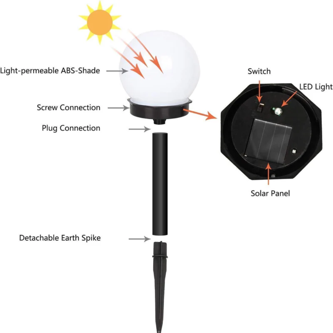 SunLuxe Orbs - Lampes Solaires de Jardin, Lot de 3