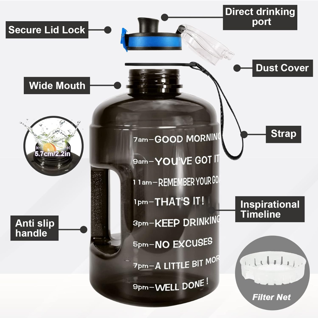 HydroBoost – Gourde Motivation Marquages