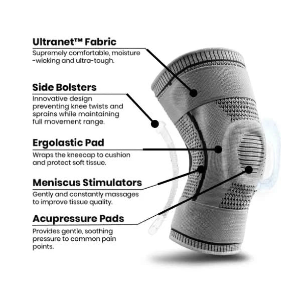 Flexiband Genouillère Silicone Stabilité et Confort