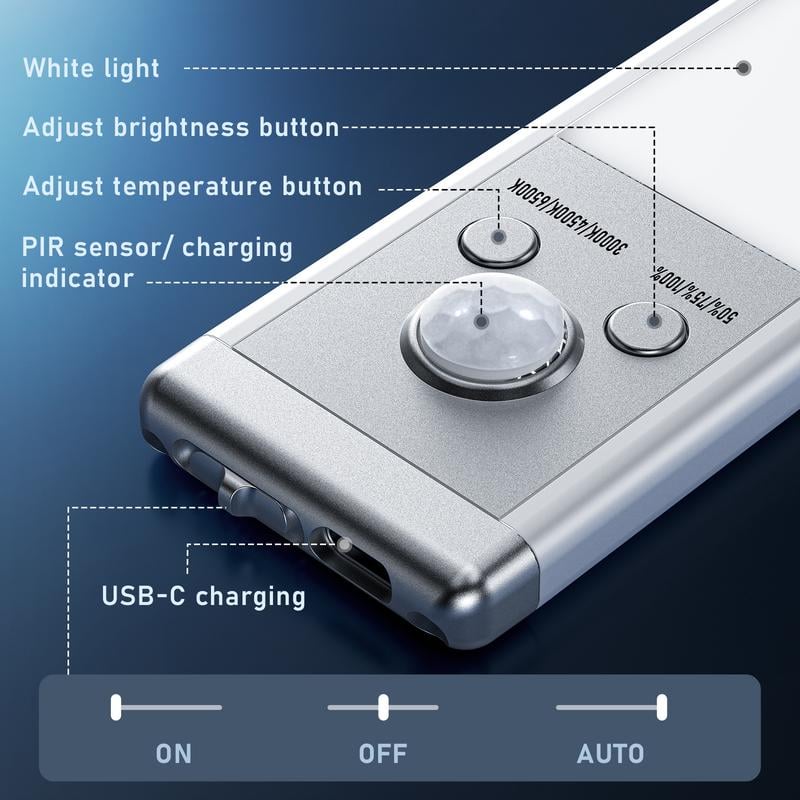 Réglette LED rechargeable à détecteur, aimantée
