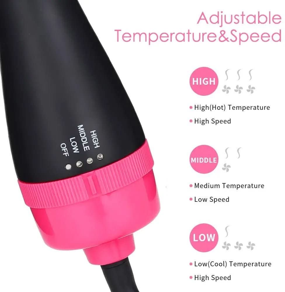 Mellastyle Sèche-cheveux et Lisseur 4-en-1