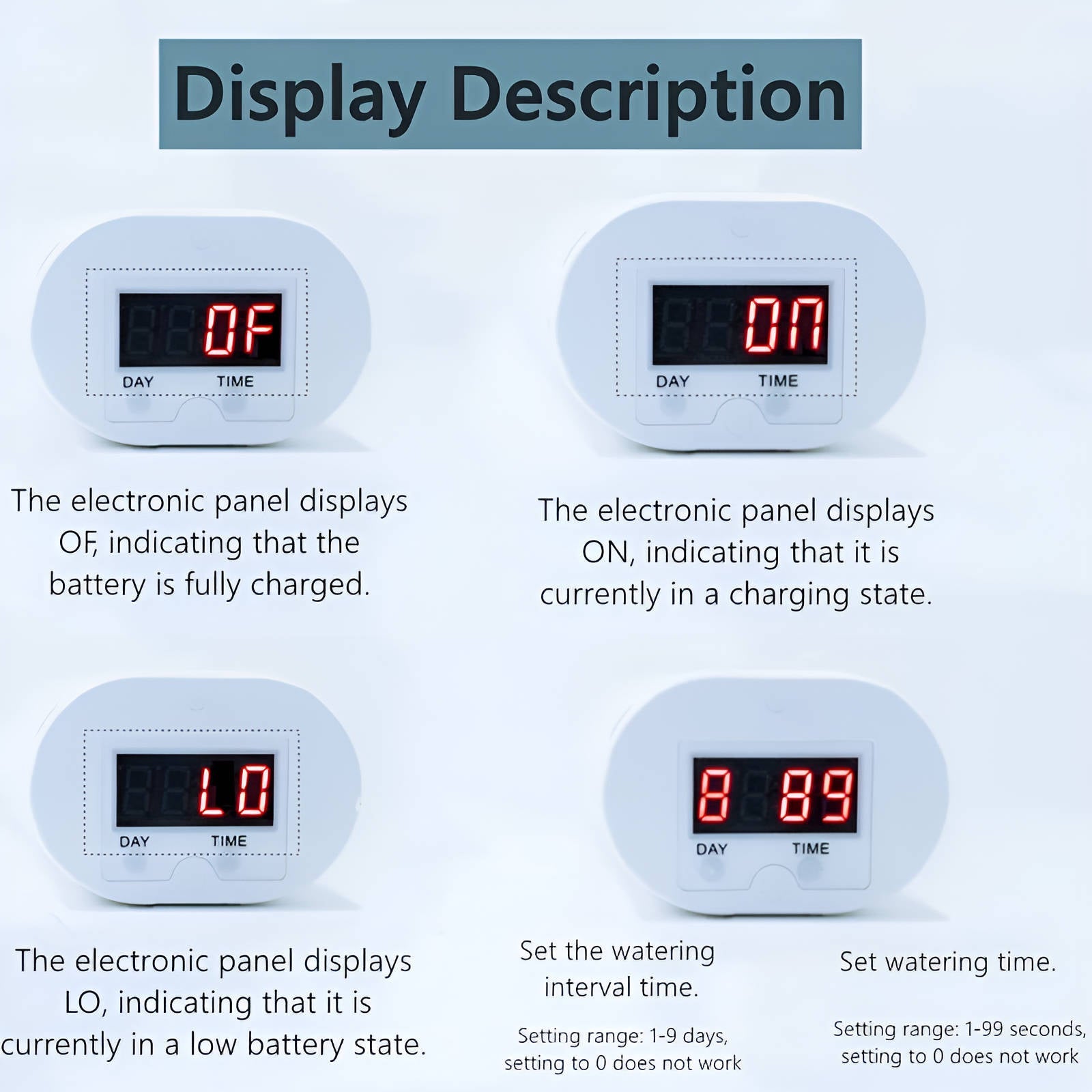 Automatic Irrigation Pump Controller