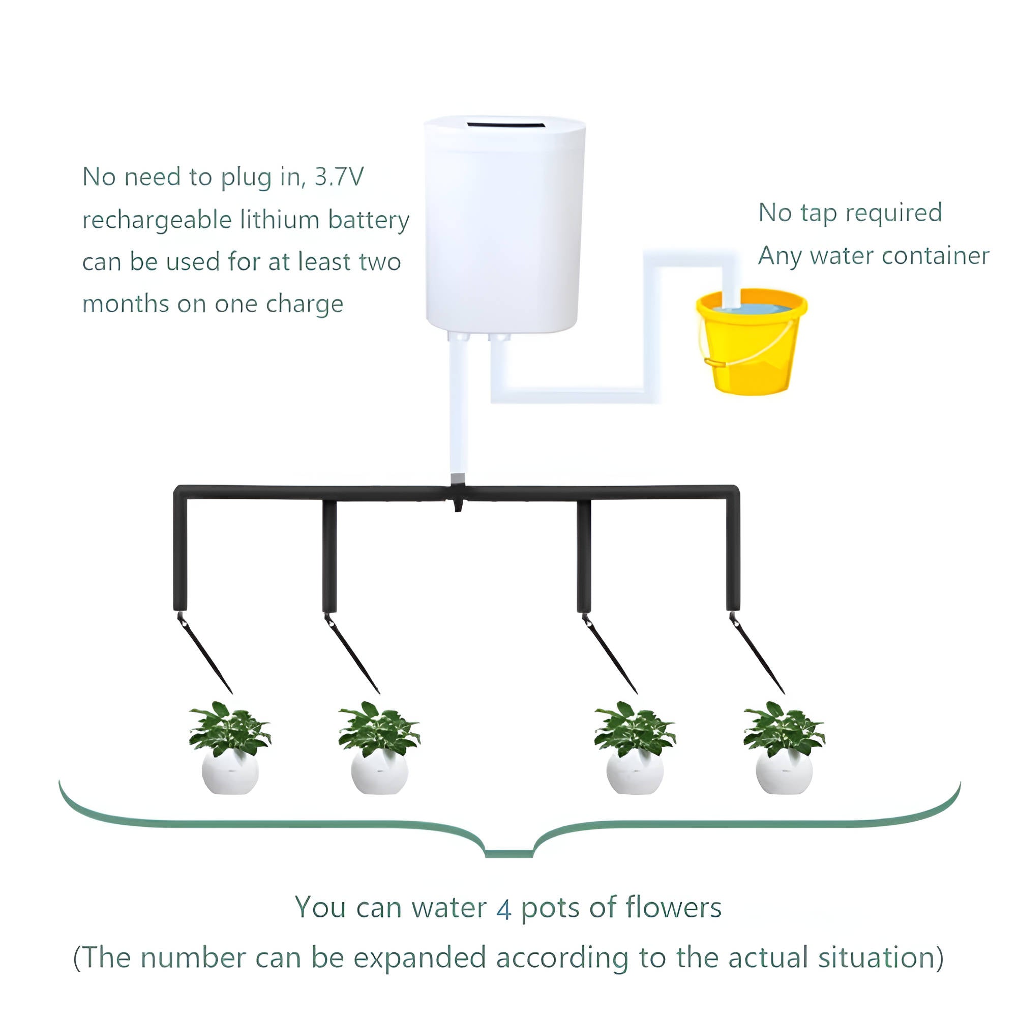 Automatic Irrigation Pump Controller