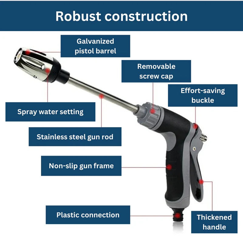Turbowasher High-Pressure Cleaner
