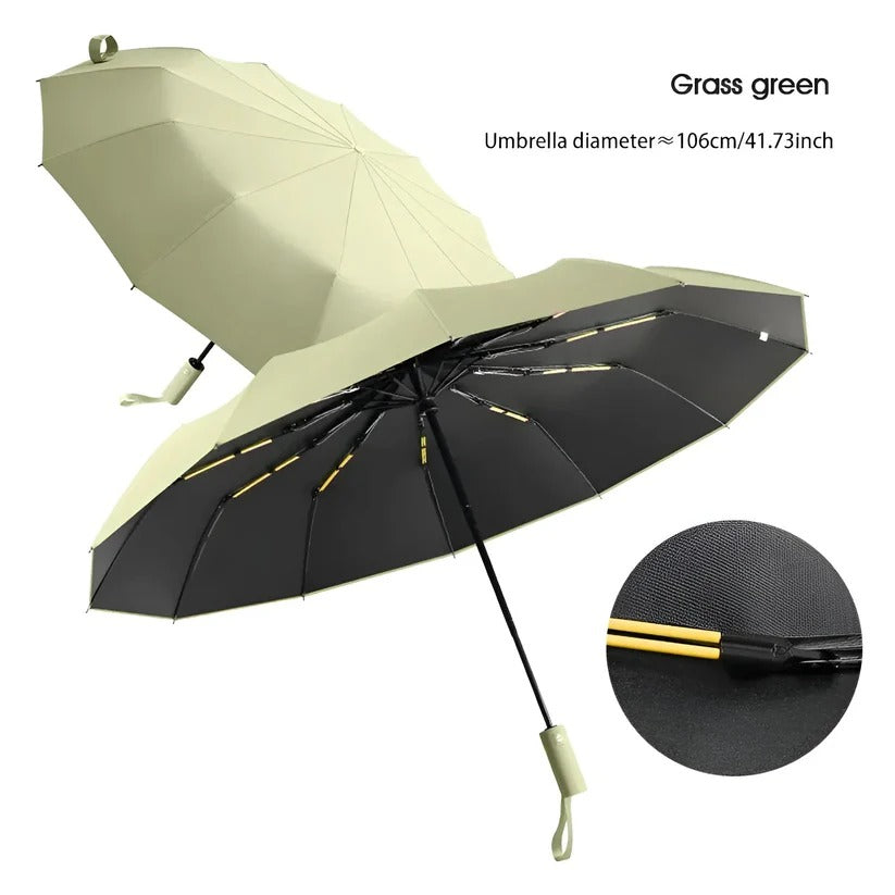 Parapluie Anti-Vent Écologique