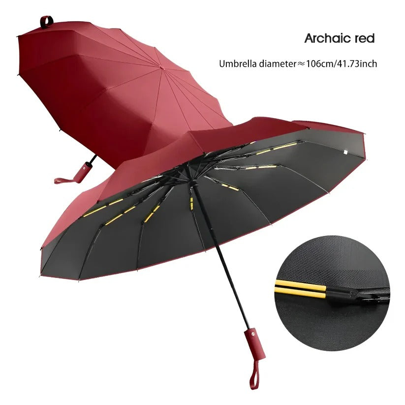 Parapluie Anti-Vent Écologique