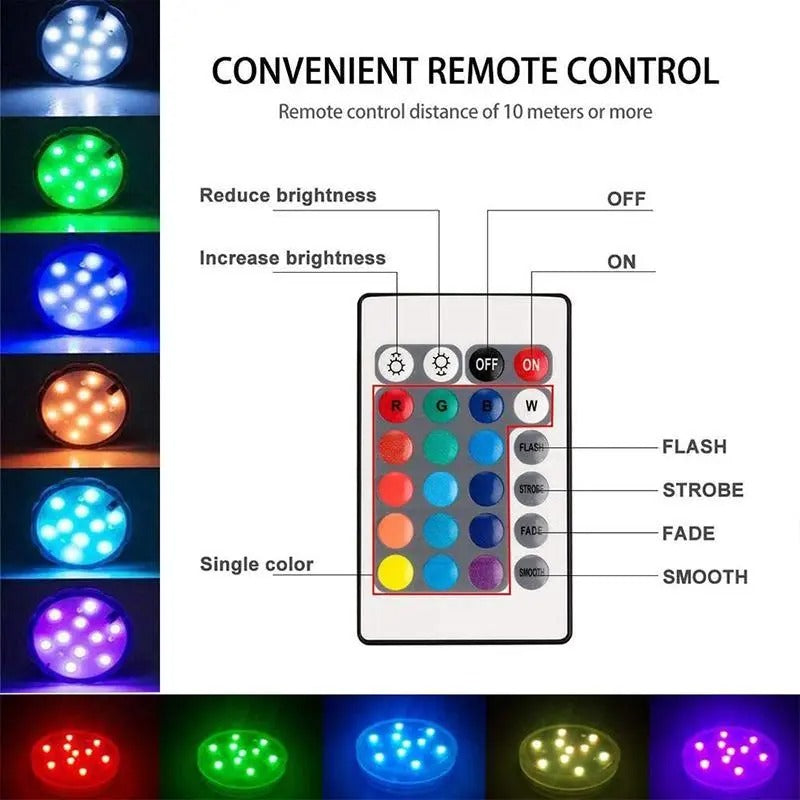 Lumières LED Submersibles