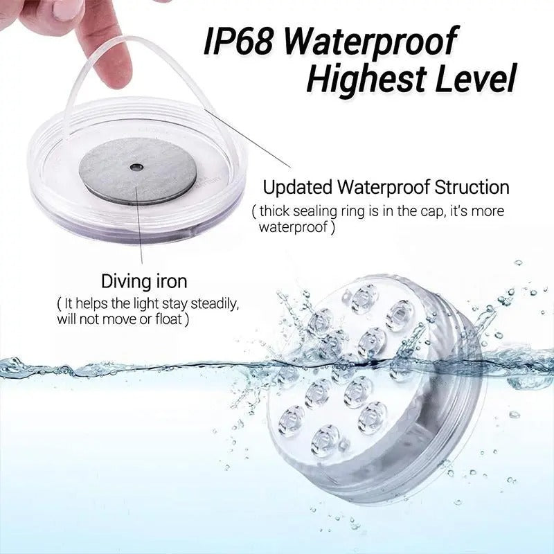 Lumières LED Submersibles