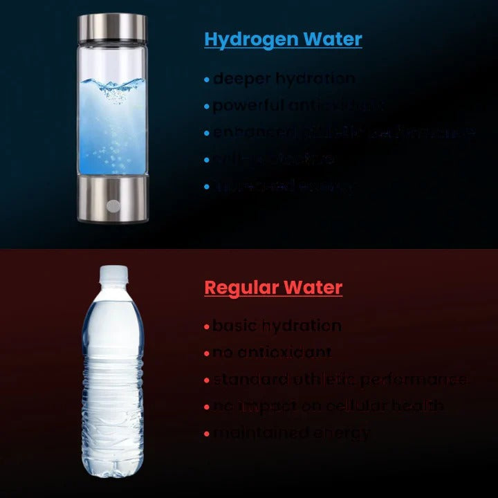 Bouteille a hydrogene avec electrolyse integree