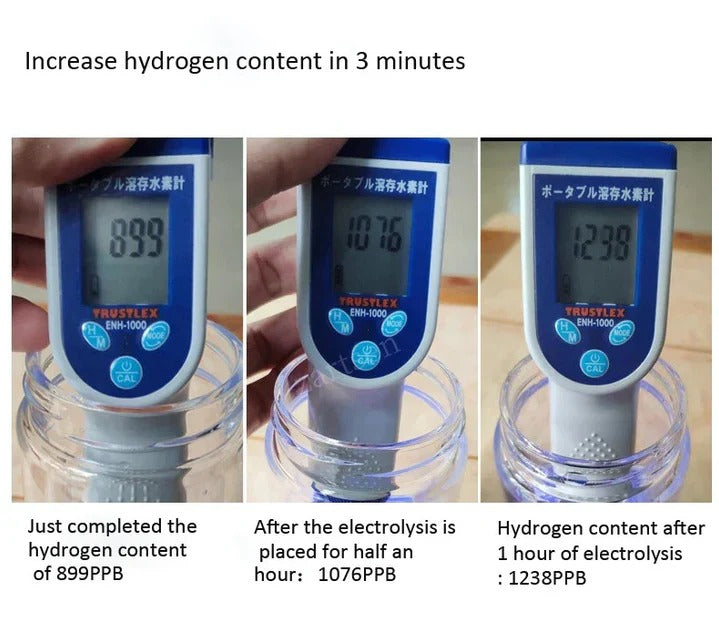Bouteille a hydrogene avec electrolyse integree