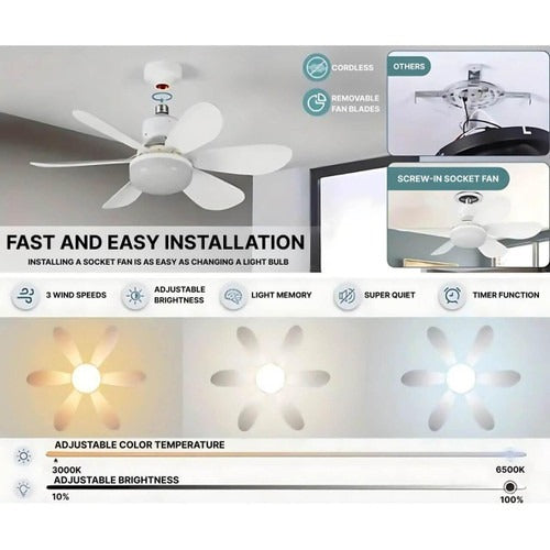Ventilateur de plafond discret