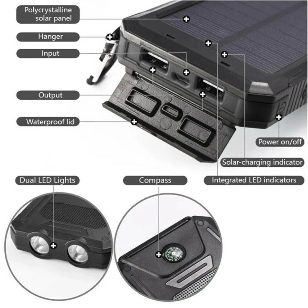 Batterie Externe Solaire Étanche