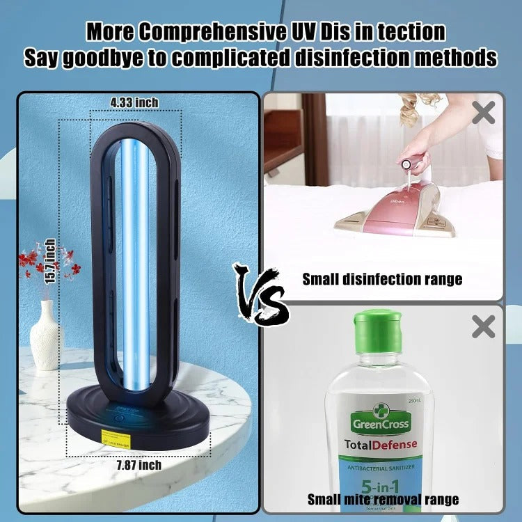Lampe Stérilisatrice UV