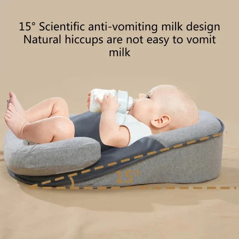 Coussin incline anti-regurgitation bebe