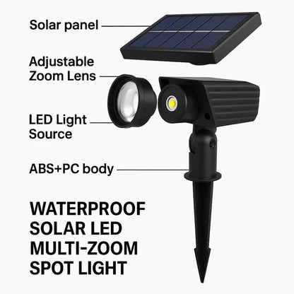 Spot LED Solaire Multi-Zoom
