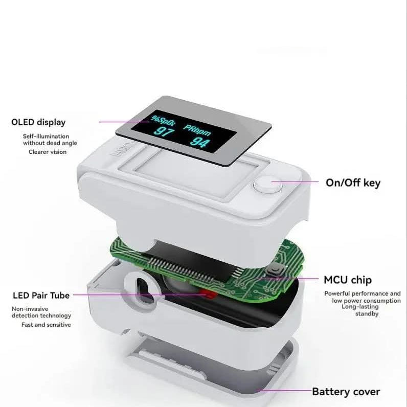 Nasoquiet Oxyмètre de Doigt Compact