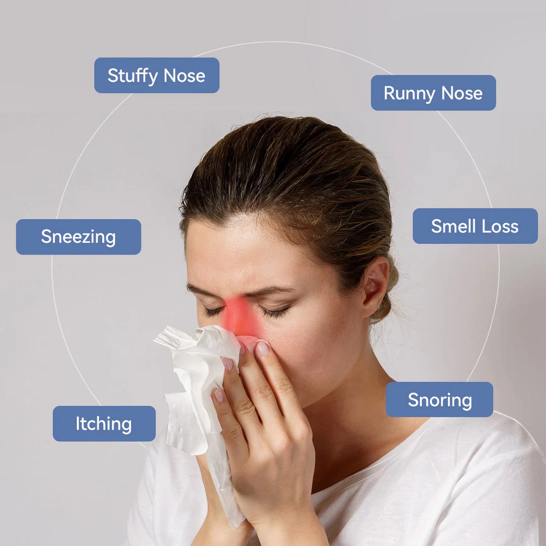 ClearBreathe - Appareil Nasal Infrarouge Anti-Allergies