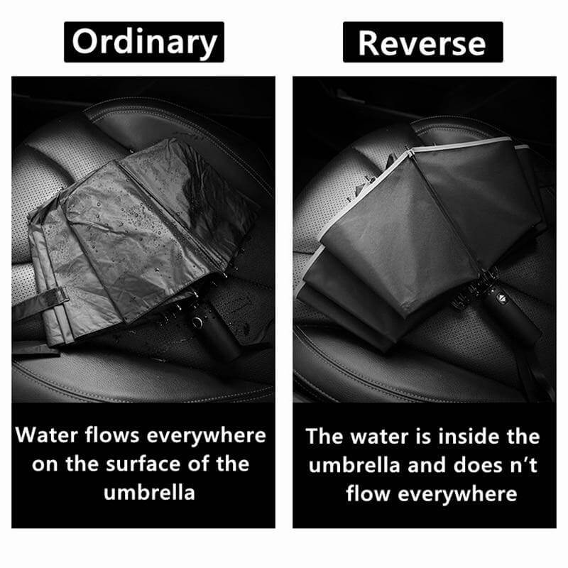 Inverted Folding Umbrella with Push-Button Opening